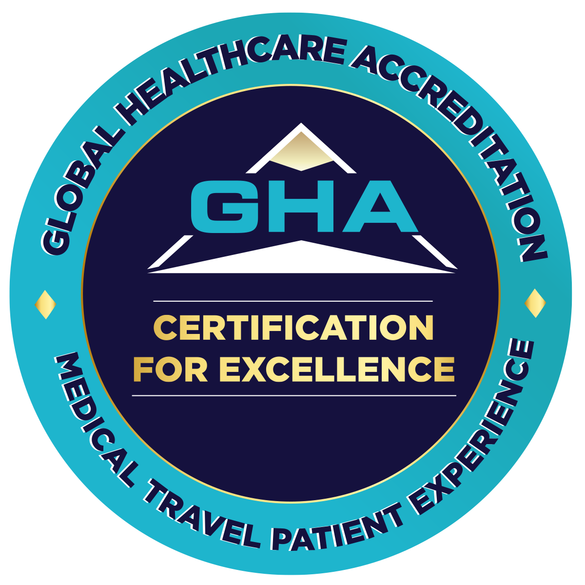 Global Healthcare Accreditation